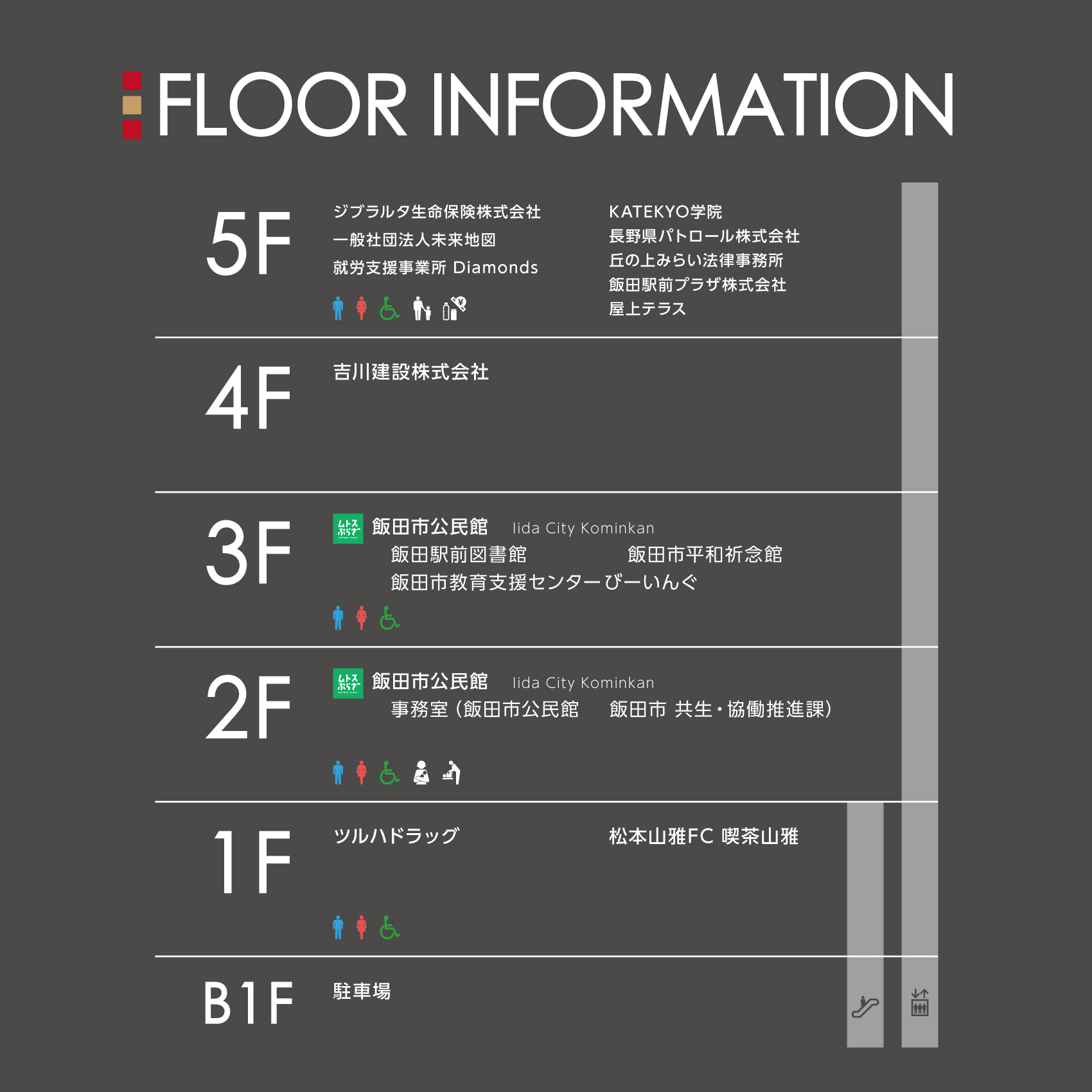 floor_sign_1700_1700_2024-01-04 丘の上結いスクエアフロアガイド